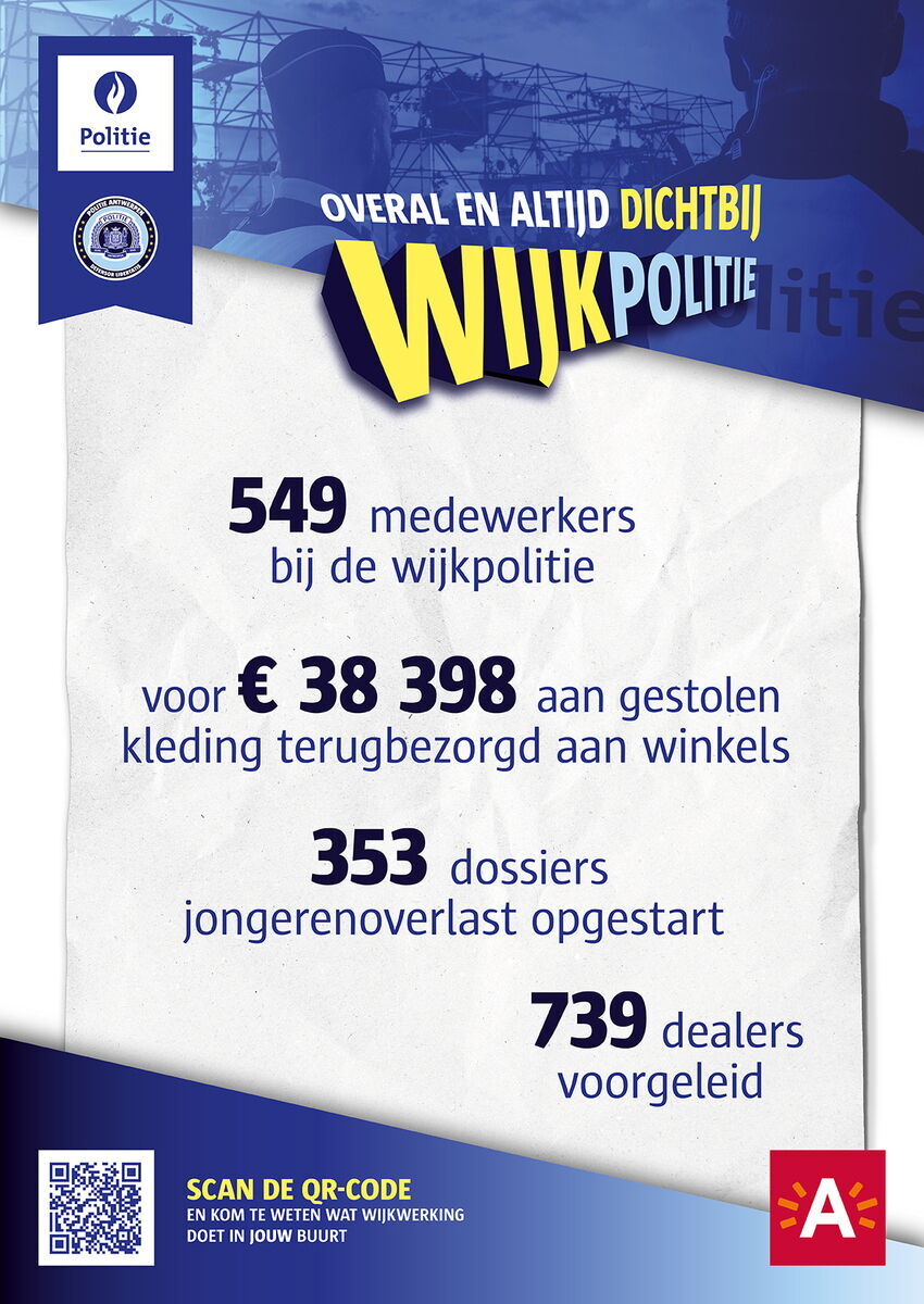 Affiche wijkpolitie met cijfermateriaal 3