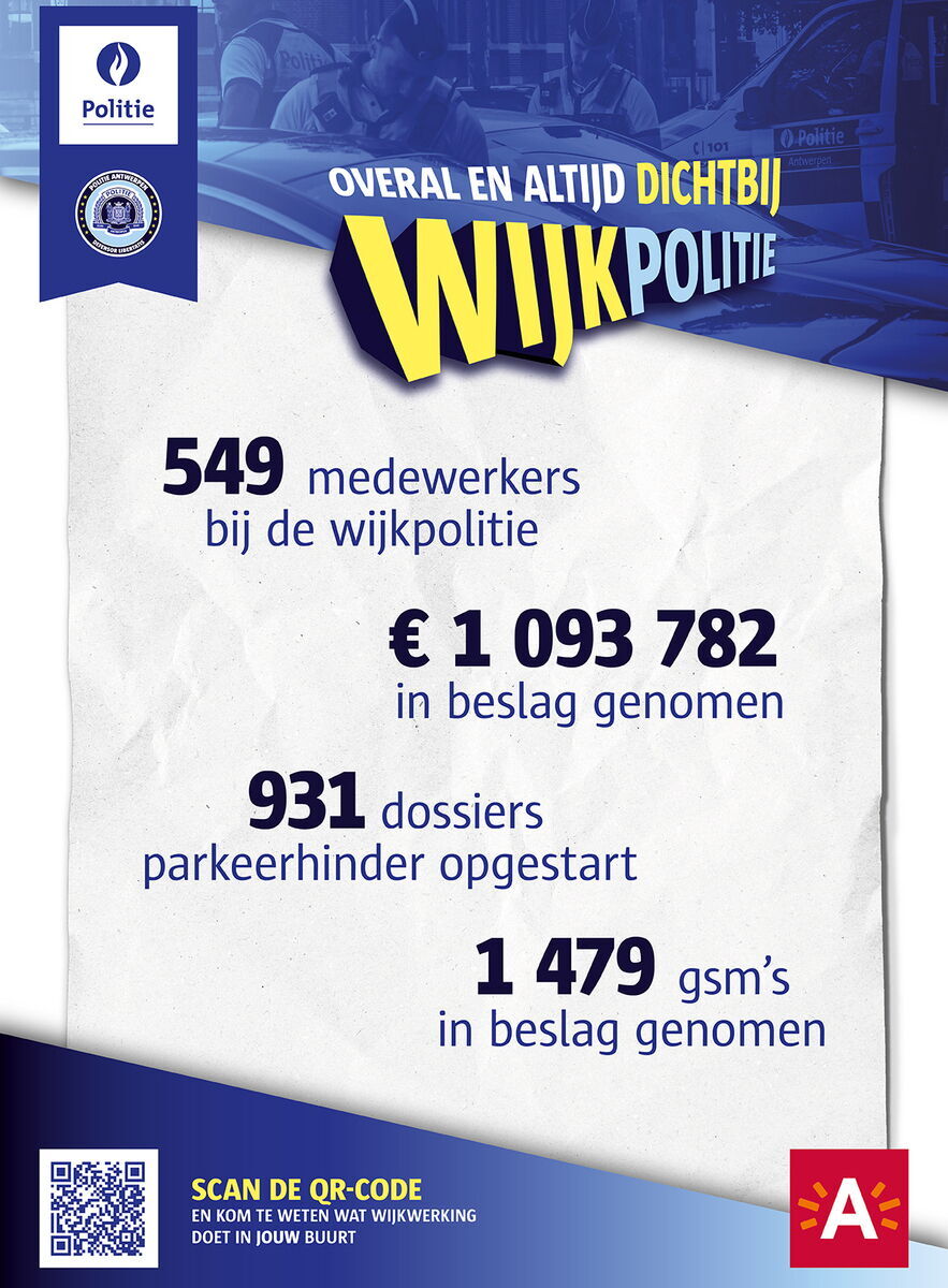 Affiche campagne wijjkwerking
