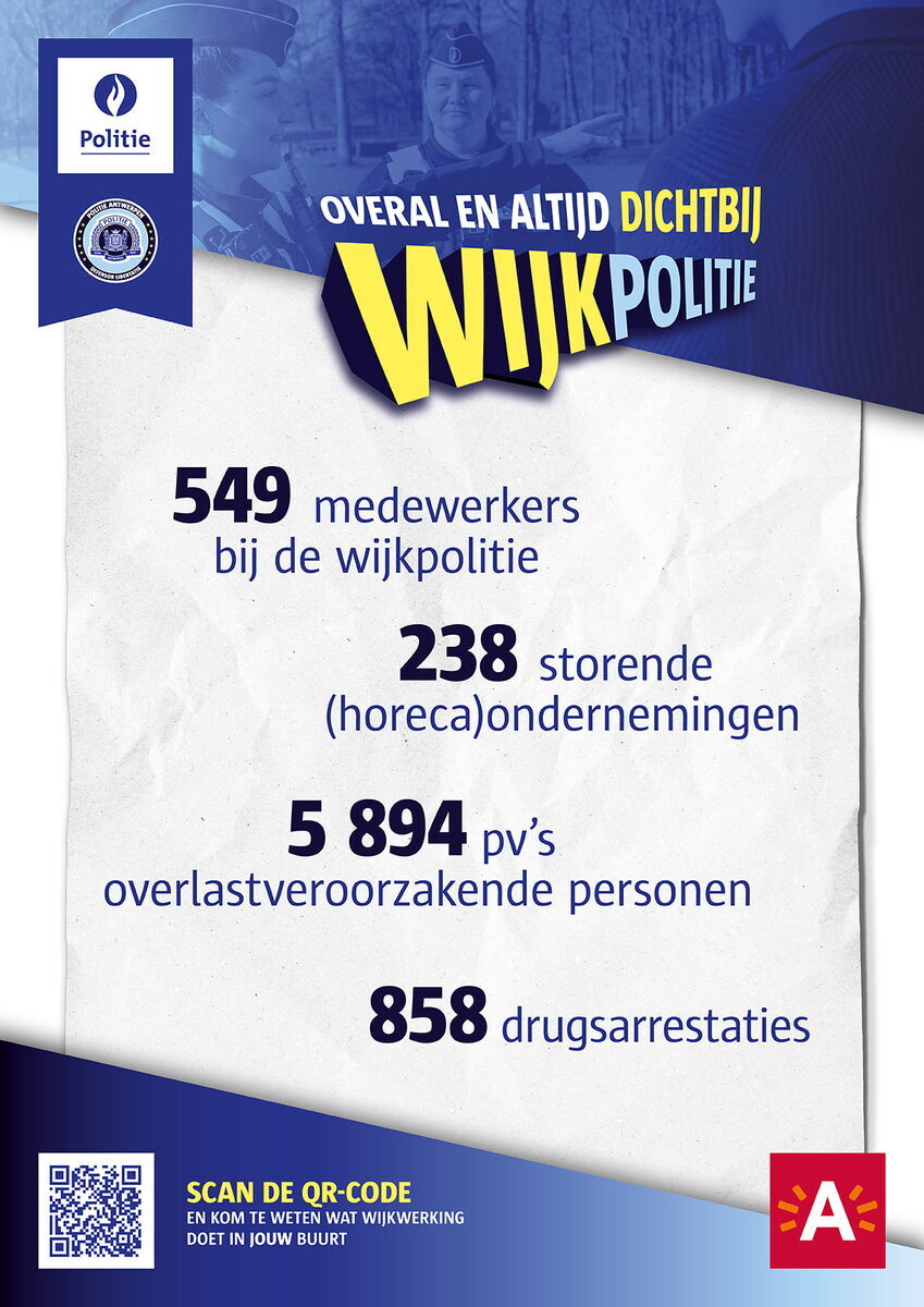 Affiche wijkpolitie met cijfermateriaal 5